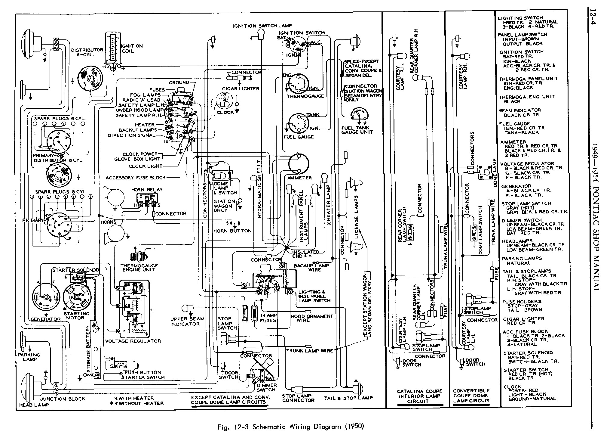 1949 Pontiac Shop Manual- Electrical and Instruments Page 4 of 54